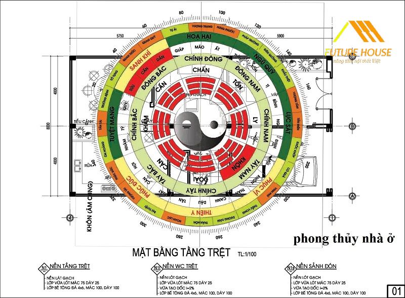 Thiết kế Phong Thủy nhà ở và thiết kế Phong Thủy cao ốc